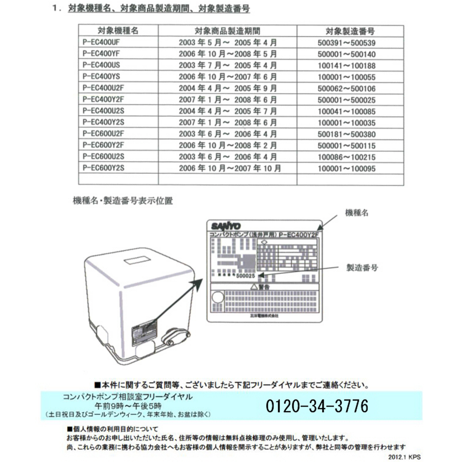 対象機種名、対象商品製造期間、対象製造番号